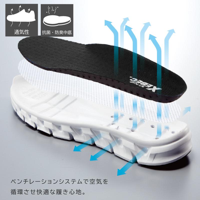 プロスニーカーJSAA規格A種認定品/吸収性・耐滑性（男女兼用