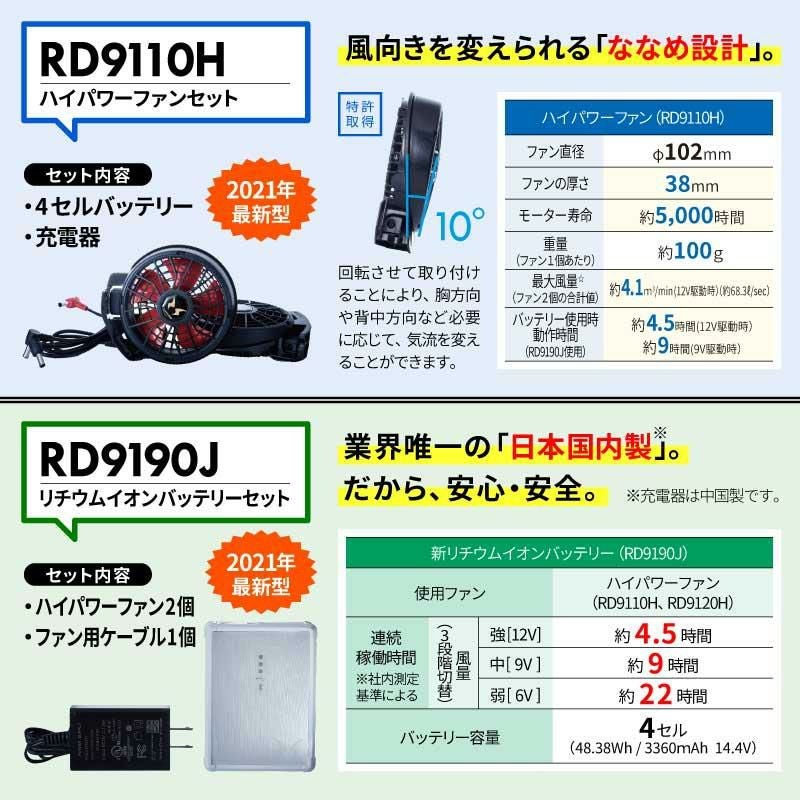 【2021年最新版】空調服セット 空調風神服 フルハーネス用長袖ブルゾン＋ファン＋バッテリーセット[48KU90470G-SET/サンエス]