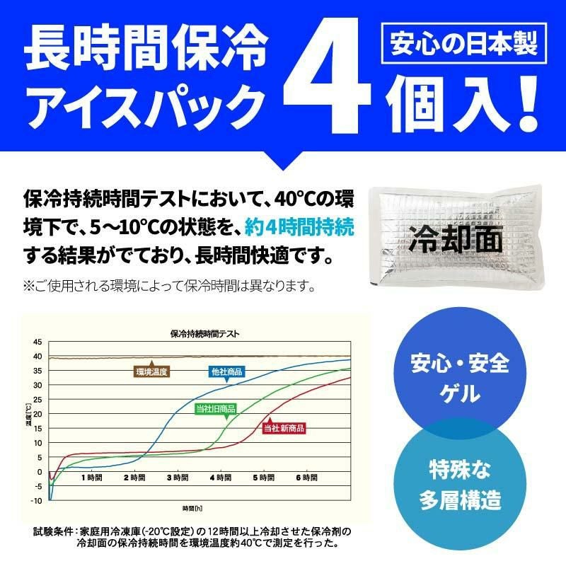 空調服 アイスベスト(アイスパック4個入)[アイトス/AZ865948]