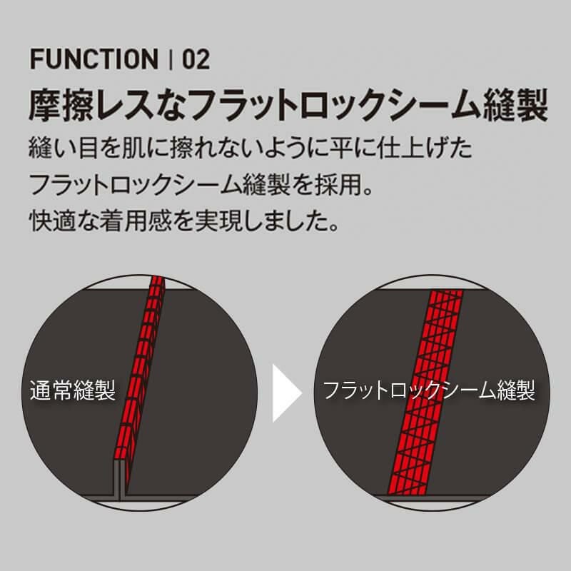 【ALPHA GEAR】クールフィッテッド(ユニセックス)[バートル/4038] XS-XXL