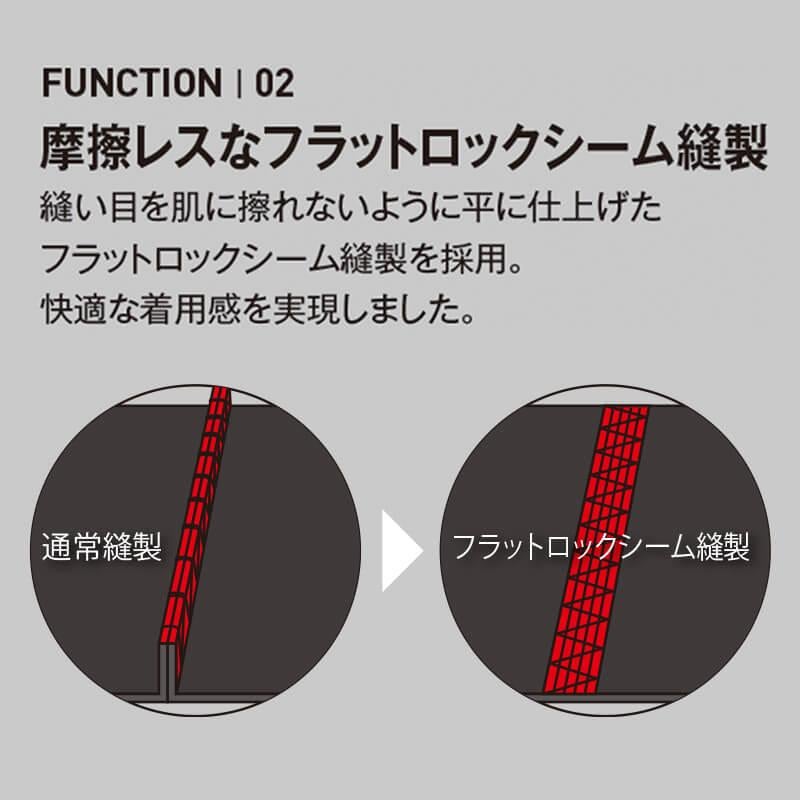 【ALPHA GEAR】半袖クールフィッテッド(ユニセックス)[バートル/4042] S-XL