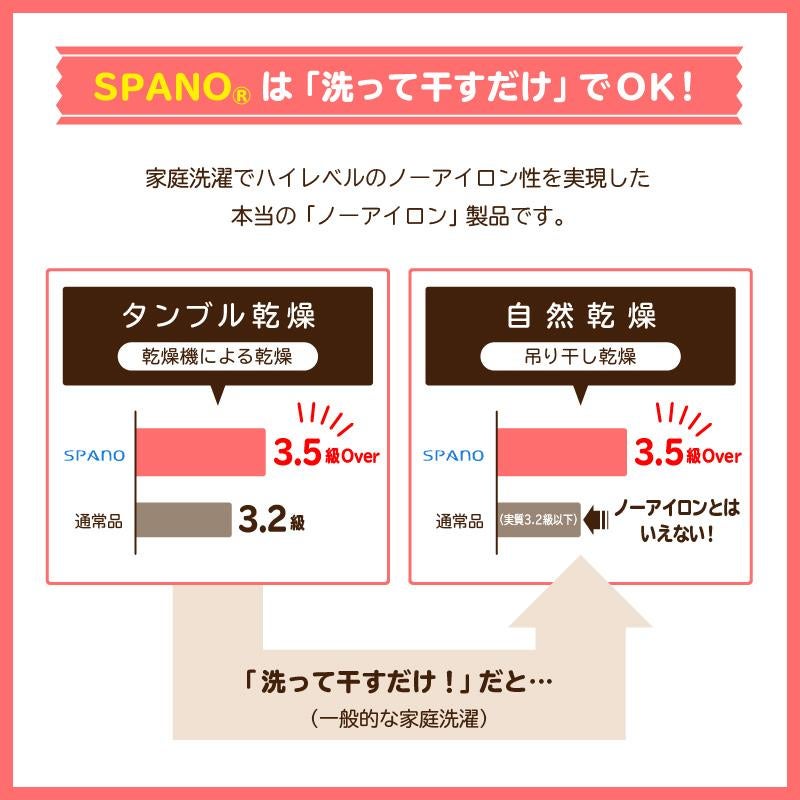 【制菌ノーアイロン】給食白衣 前ボタンA型 606-0