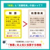【制菌ノーアイロン】給食白衣 前ボタンA型 606-0