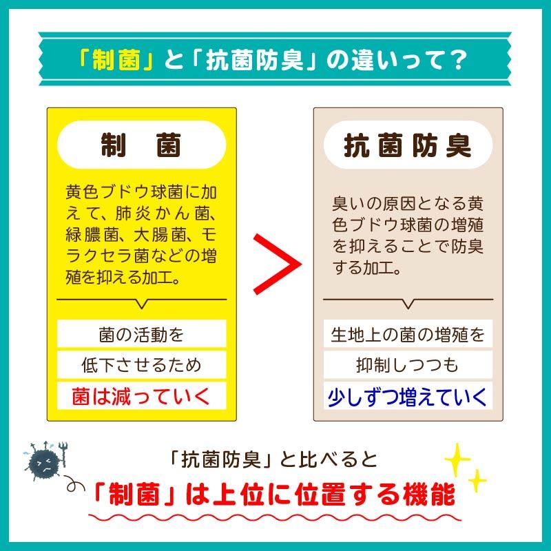 【制菌ノーアイロン】給食白衣 前ボタンA型 606-0