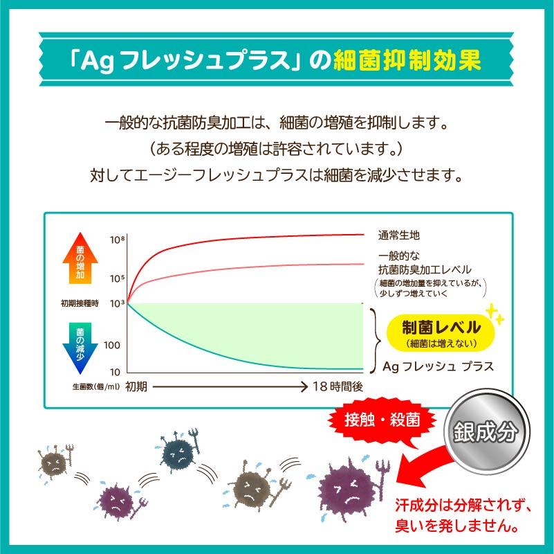 【制菌ノーアイロン】給食白衣 前ボタンA型 606-0