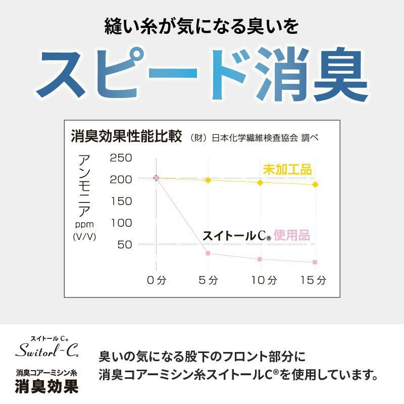 BT冷感・消臭パワーストレッチカバー付きヘッドキャップ（おたふく手袋/jw613）（FREE）