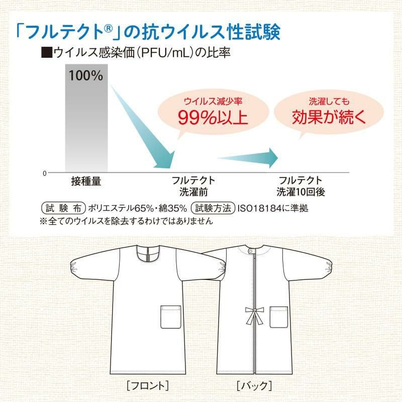予防衣[トンボ/CR210] F