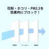 不織布マスク 50枚入 3層・白【ナカガワ】