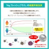 【制菌ノーアイロン】給食袋　608-0　Fサイズ