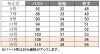 大人可愛いエレガントなベスト　11650-15（17号-19号）