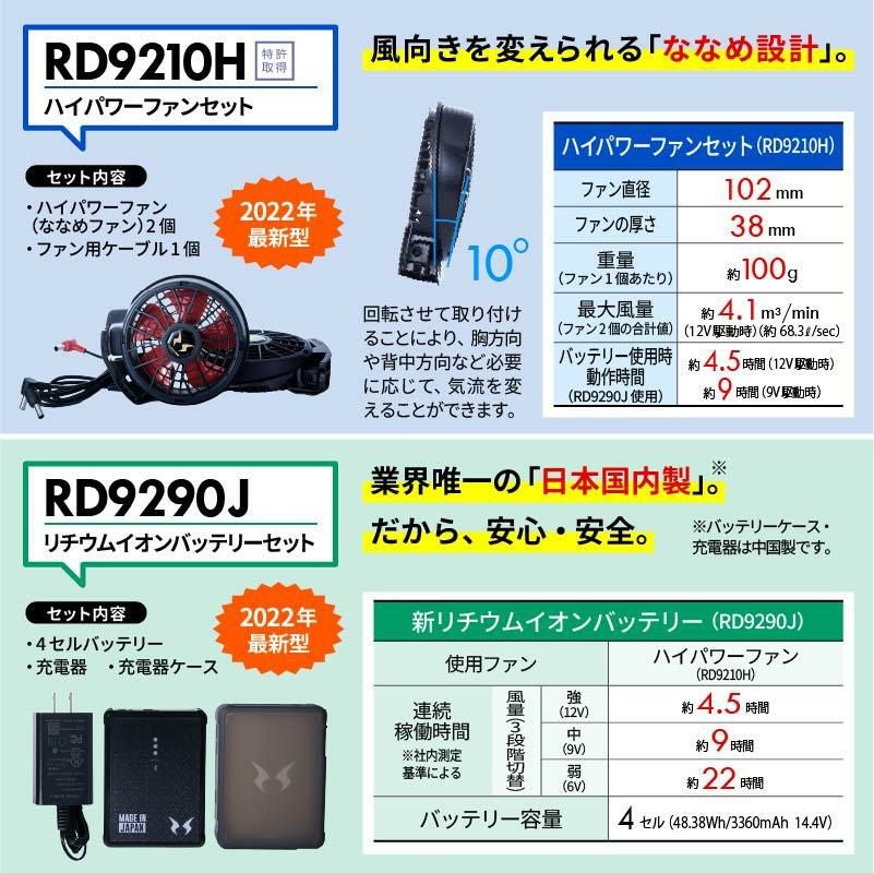 空調風神服 フード付ベスト＋ファン＋バッテリーセット[KU92252/RD9210H/RD9290J/サンエス]【2022年版セット】