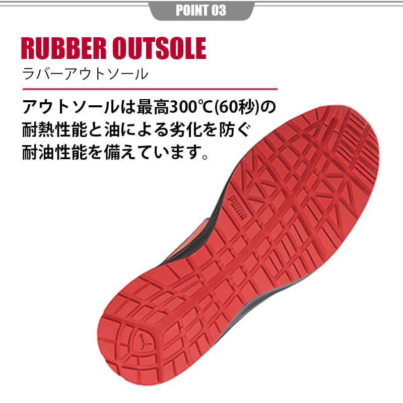 PUMA 安全靴 RIDER2.0 Mid(ライダー2.0ミッド)[ユニワールド/プーマ/63.354.0/63.352.0/63.353.0/63.355.0]