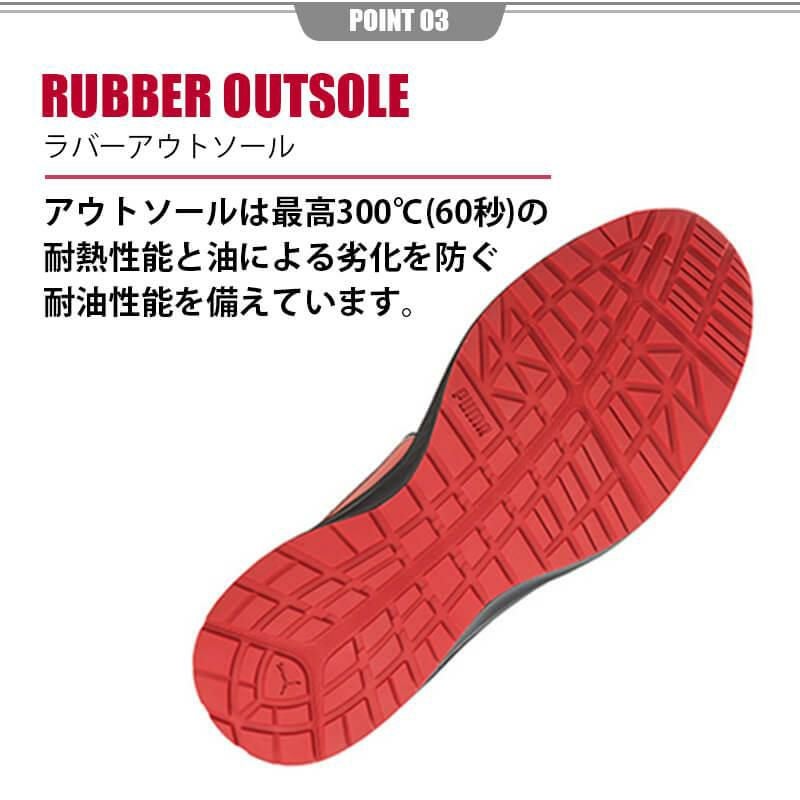 PUMA 安全靴 RIDER2.0 Low(ライダー2.0ロー)[ユニワールド/プーマ