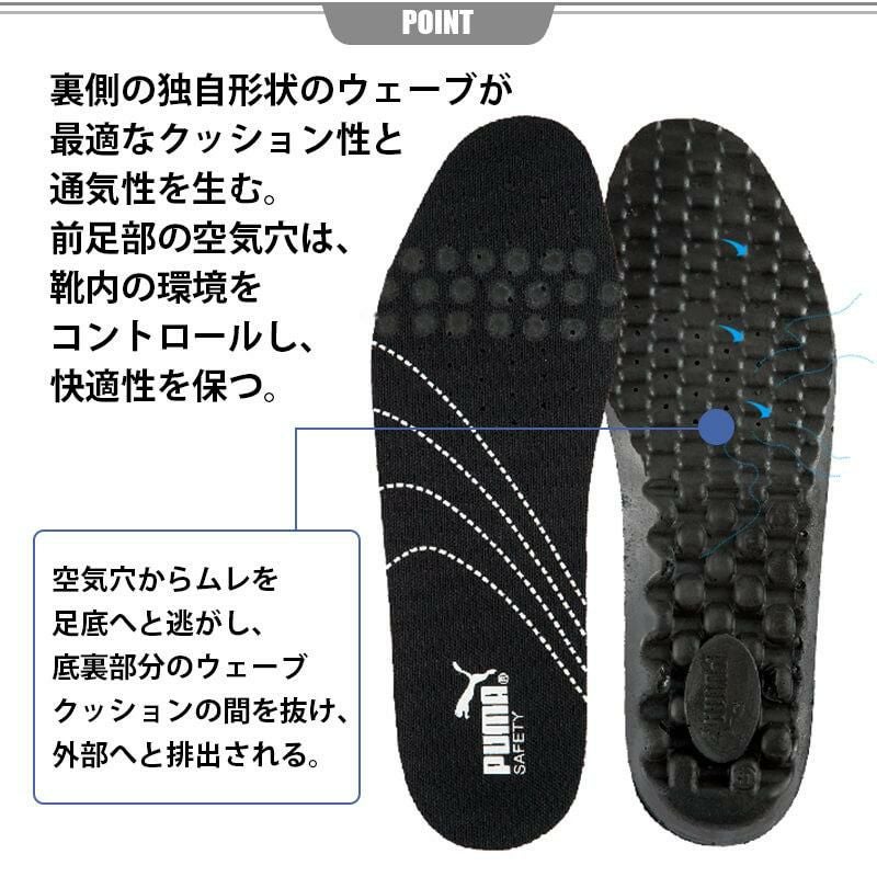 PUMA インソール evercushion PRO(エバークッションプロ)[ユニワールド