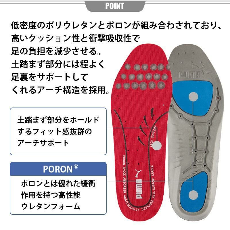 PUMA インソール evercushion PLUS(エバークッションプラス)[ユニ