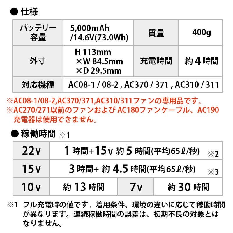 エアークラフト半袖ブルゾン(ユニセックス)+ファン+バッテリーセット[バートル/AC1176/AC300/AC310]