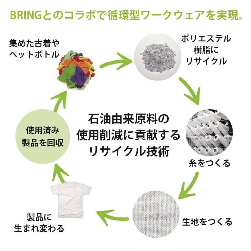 長袖ブルゾン(男女兼用)[アイトス/AZ-9101]