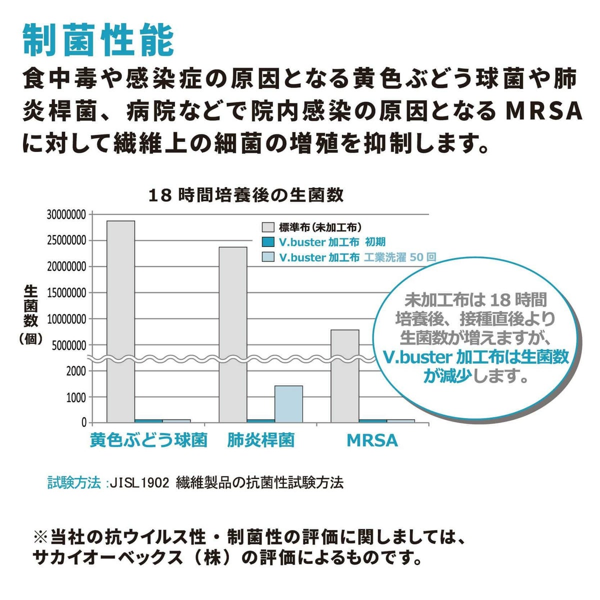 スクラブパンツ兼用［チトセ(ユナイト/UNITE)/AL-0021］SS-3L
