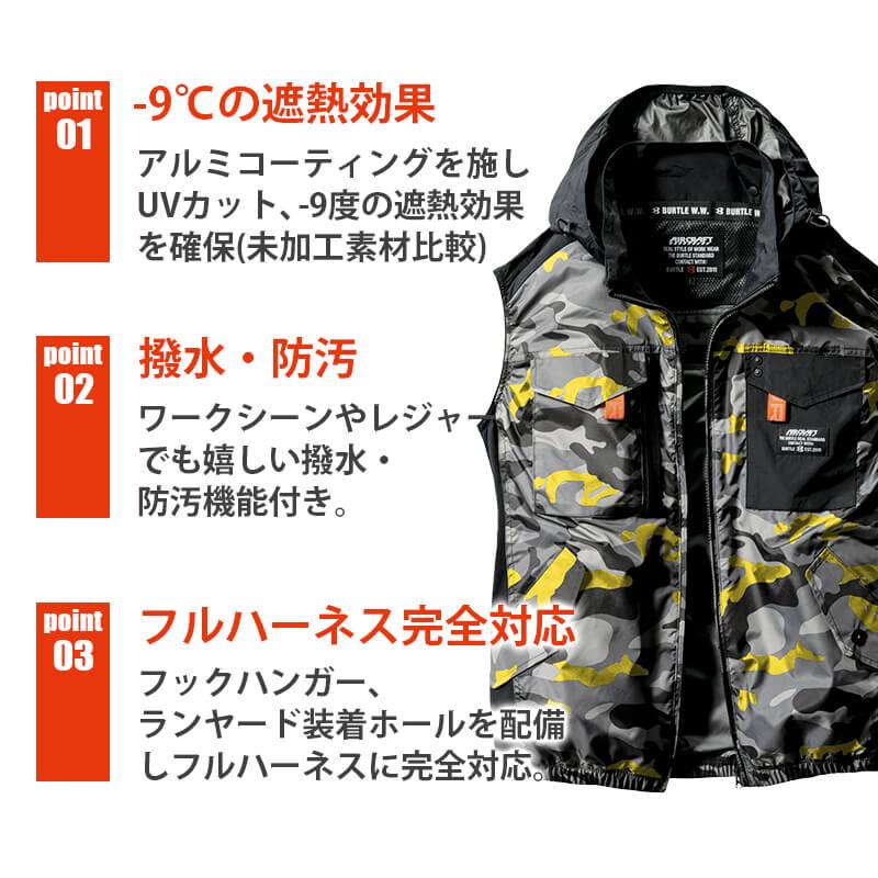 限定版】空調服 エアークラフト タクティカルベスト(ユニセックス)+