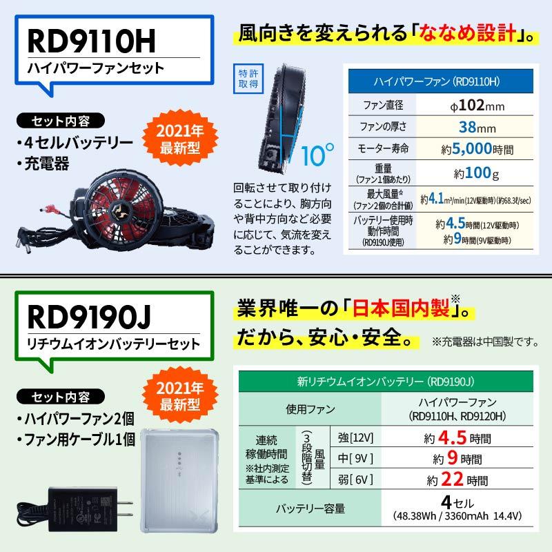 空調風神服 ベスト＋ファン＋バッテリーセット[KU92102/RD9110H/RD9190J/サンエス]【2021年版セット】