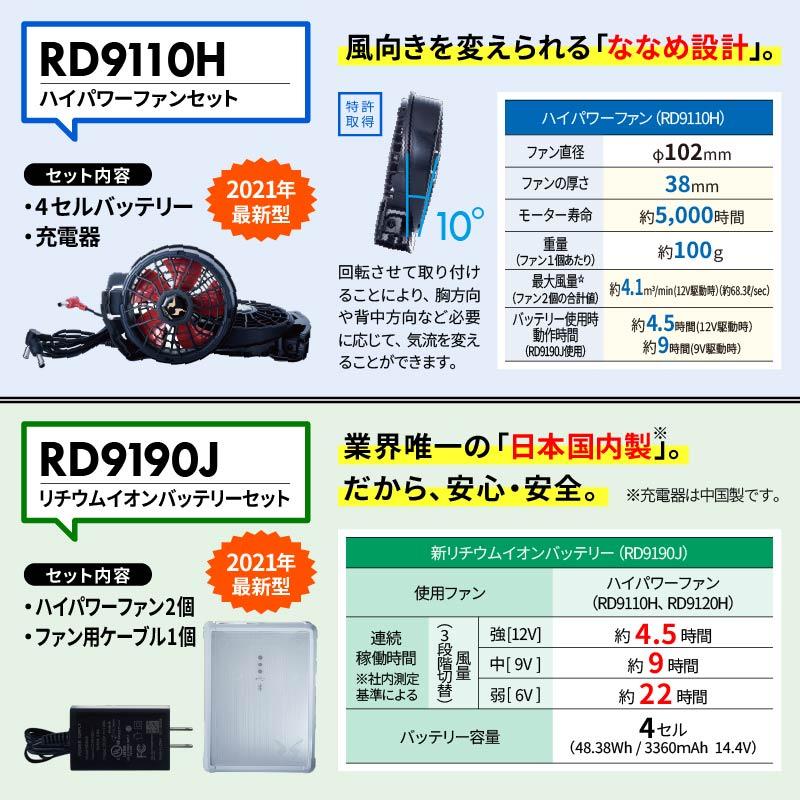 空調風神服 フード付きベスト＋ファン＋バッテリーセット[KU92112/RD9110H/RD9190J/サンエス]【2021年版セット】