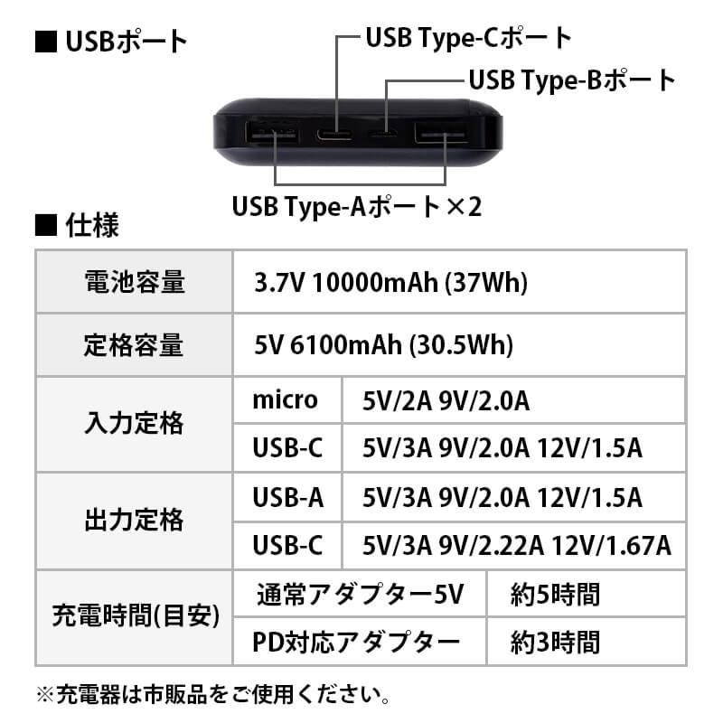 冷却ペルチェ専用ワークベスト+ペルチェデバイス(タイプ4)+バッテリー