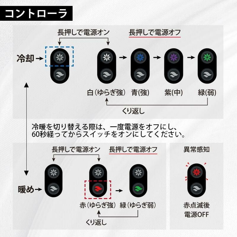 BTアビリティペルチェ冷暖ベスト バッテリーセット[おたふく手袋/JW