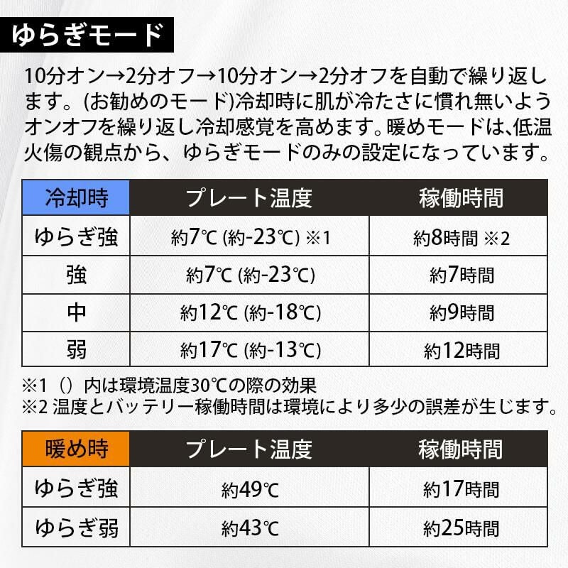 【速攻配送】【最終値下げ】ペルチェ冷暖ベスト バッテリーセット JW-699 BTアビリティ ペルチェ冷暖ベスト バッテリーセット カタログ