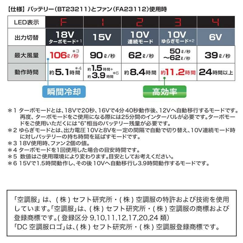 空調服(R)スターターキット】18Vワンタッチファン [ジーベック/XS23011