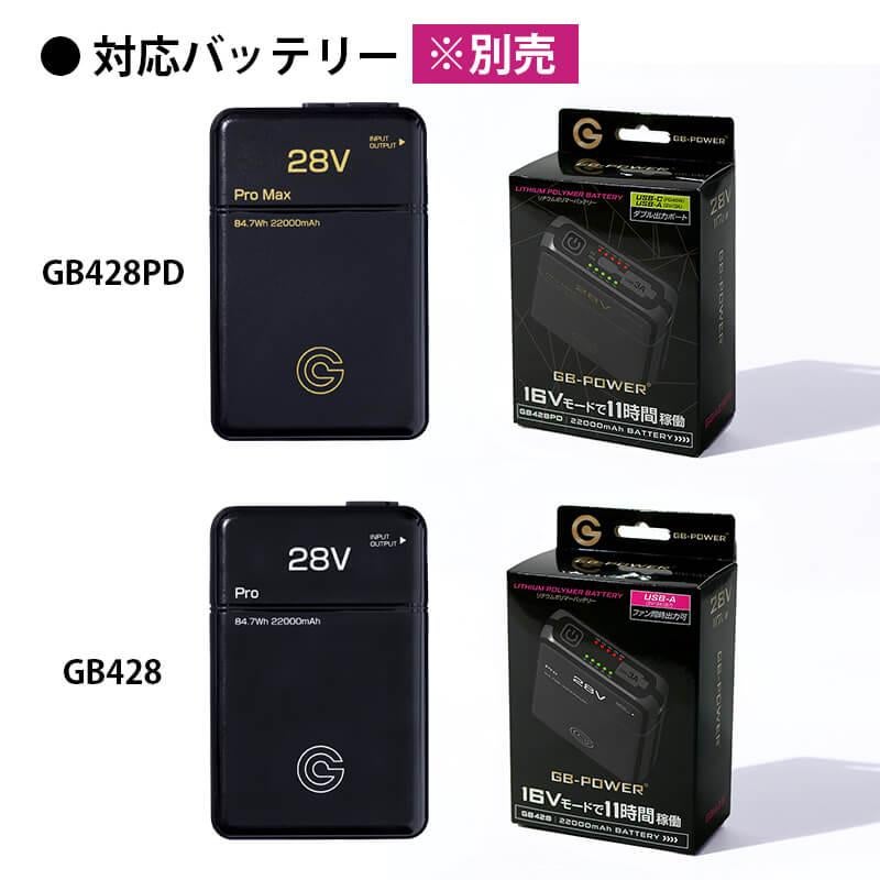 GB-POWER GBパワー ペルチェ内蔵ファンセット[長信ジャパン/GP980-B