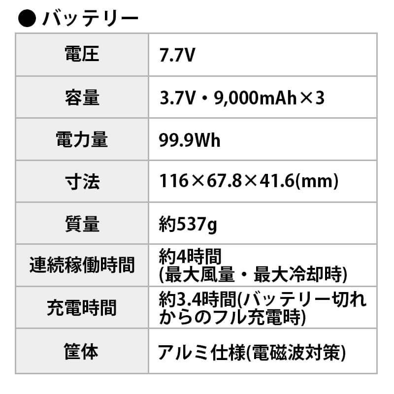 Cross-fan(クロスファン)EX40 スターターキット[Cross(クロス)/EX40